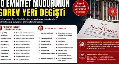 Atama kararları Resmi Gazete'de: Emniyet Genel Müdürü değişti
