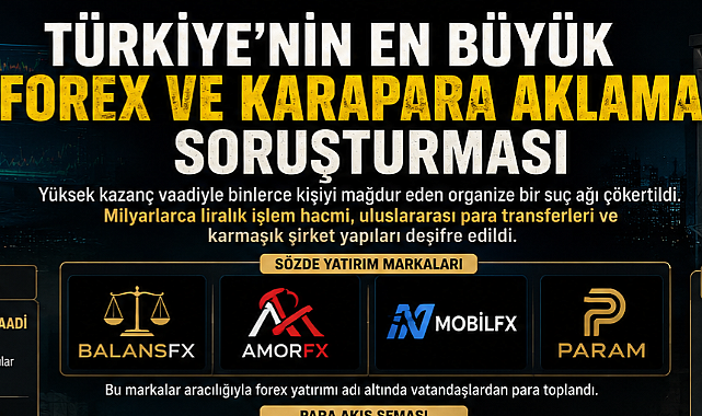 PARAM'a , BALANSFX, AMORFX ve MOBİLFX 'e Kara Para Soruşturması 