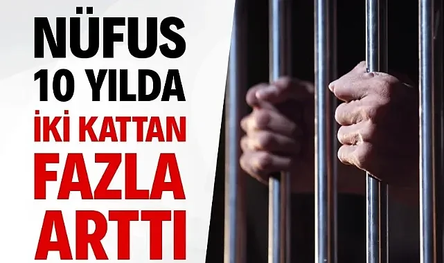 Türkiye'de Cezaevleri Dolulukta Avrupa Şampiyonu Oldu!