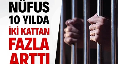Türkiye'de Cezaevleri Dolulukta Avrupa Şampiyonu Oldu!