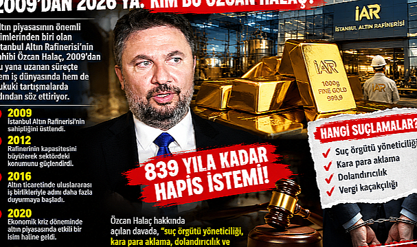 2009'DAN 2026'YA ÖZCAN HALAÇ DOSYASI: İKİ AYRI SORUŞTURMA, 839 YILA KADAR HAPİS İSTEMİ